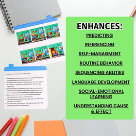 Thought-Spot sequencing cards: after-school routine to practice transitions and storytelling.