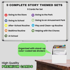 Thought-Spot sequencing cards: bedtime routine aiding calming storytelling and responsible independence.