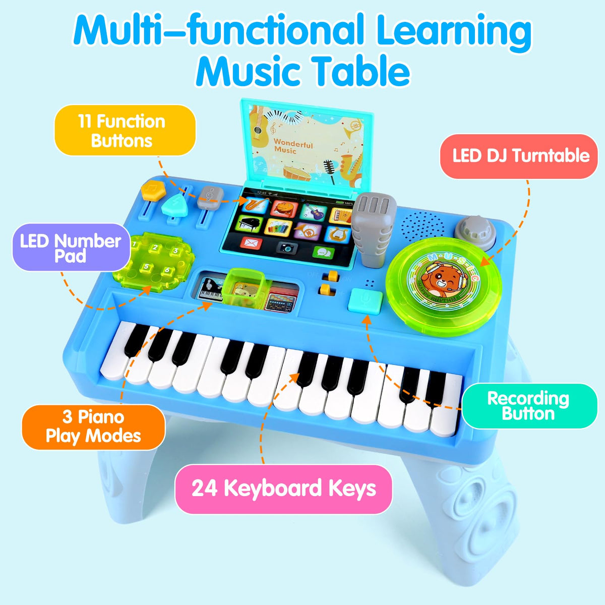 Thremhoo Baby DJ Table mode and sound options offer varied learning experiences.