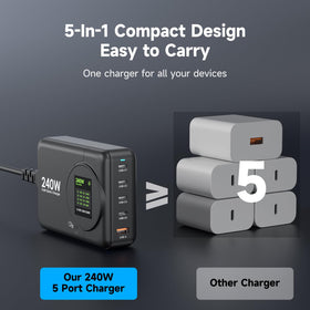 ThunderGo 240W GaN charger angled view emphasizes compact desktop footprint.