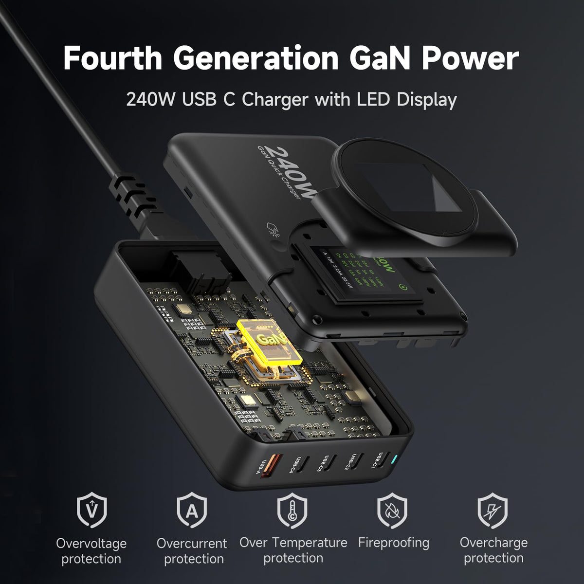 ThunderGo 240W GaN charger LED display demonstrates real-time status monitoring.