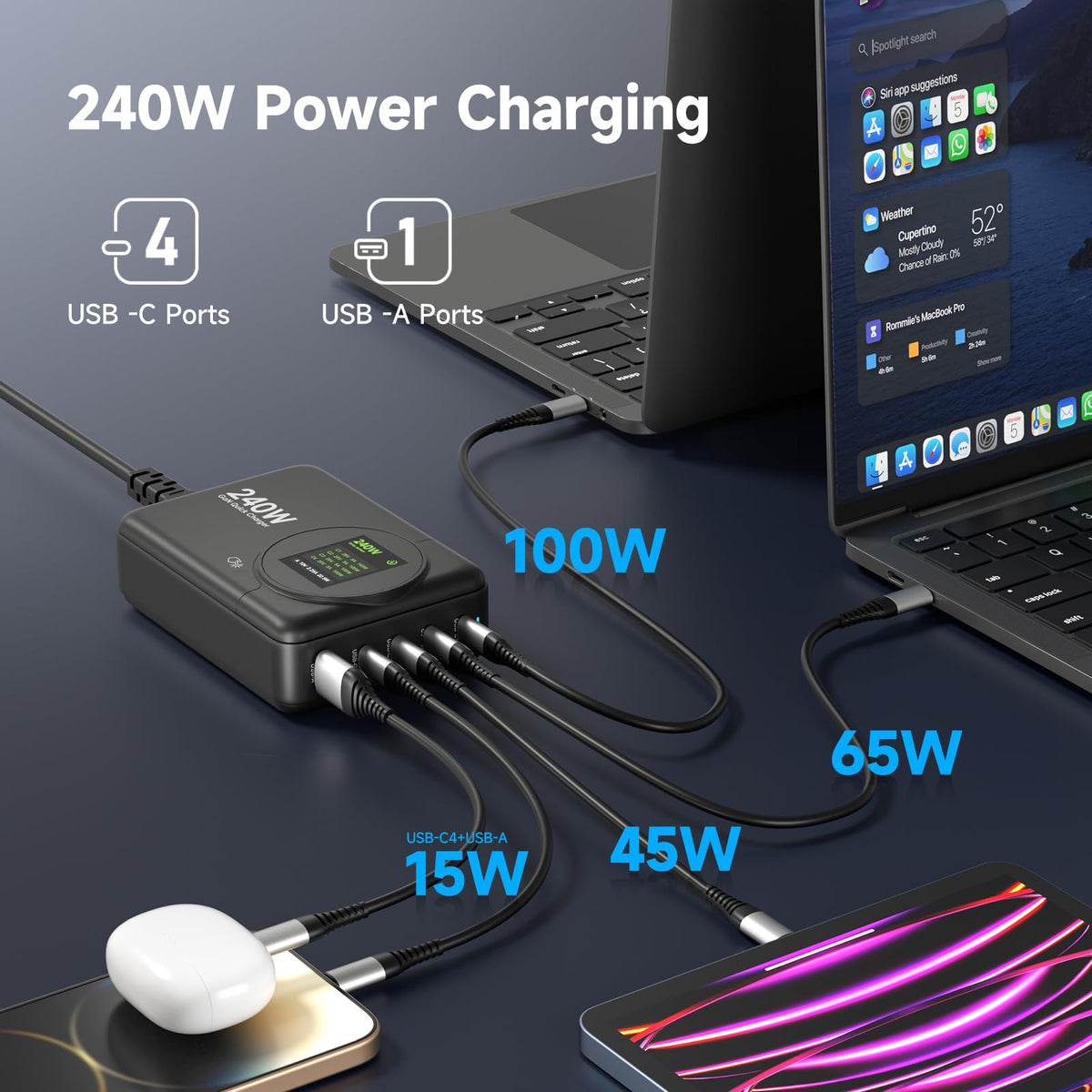 ThunderGo 240W GaN charger ports layout for multi-device charging across four USB-C and one USB-A.