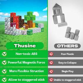 Thusine ABS-durable blocks resist wear for classroom or home use.
