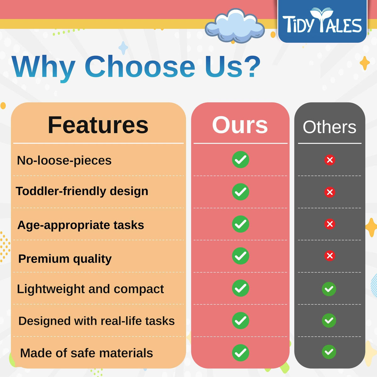 Tidy Tales Busy Book orchard page highlights color and texture discovery