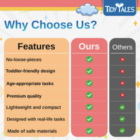 Tidy Tales Busy Book orchard page highlights color and texture discovery
