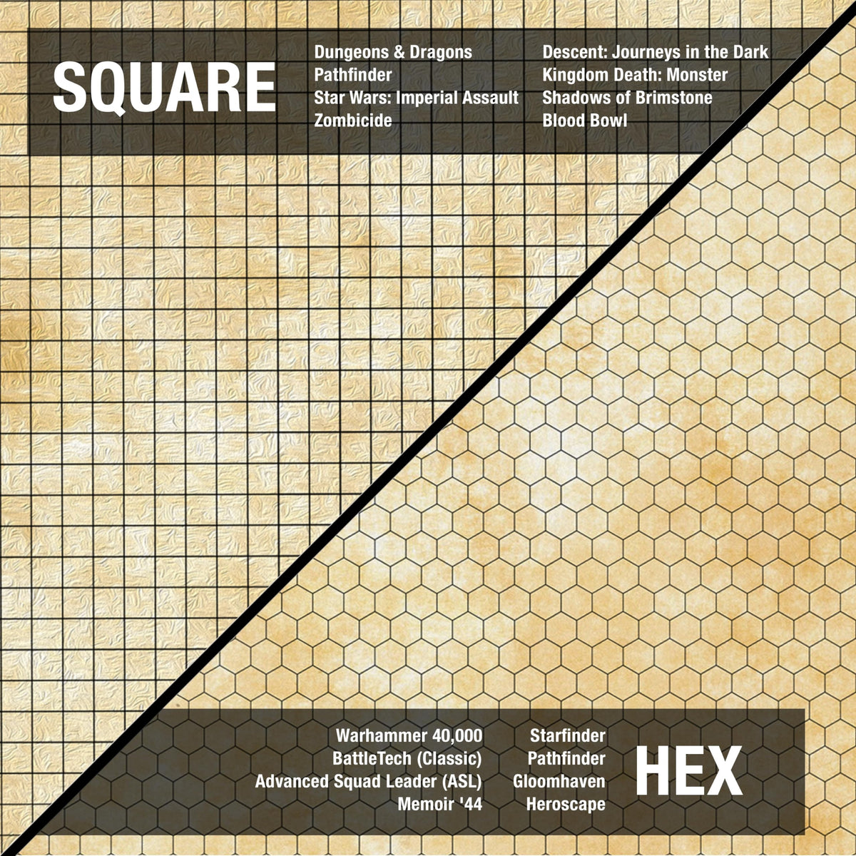 Tidyboss hex grid side close-up demonstrating alternate terrain options.