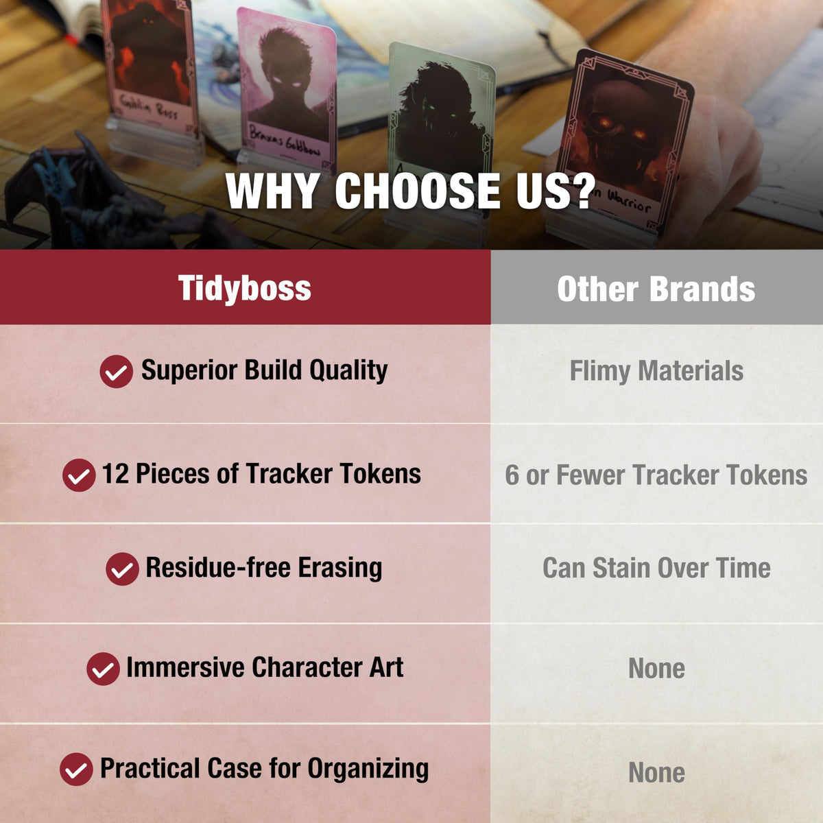 TIDYBOSS erasable surface allows quick edits mid session
