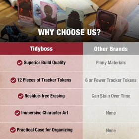 TIDYBOSS erasable surface allows quick edits mid session