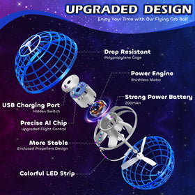 Tikduck Flying Orb Ball USB charging setup enables quick, convenient recharges.
