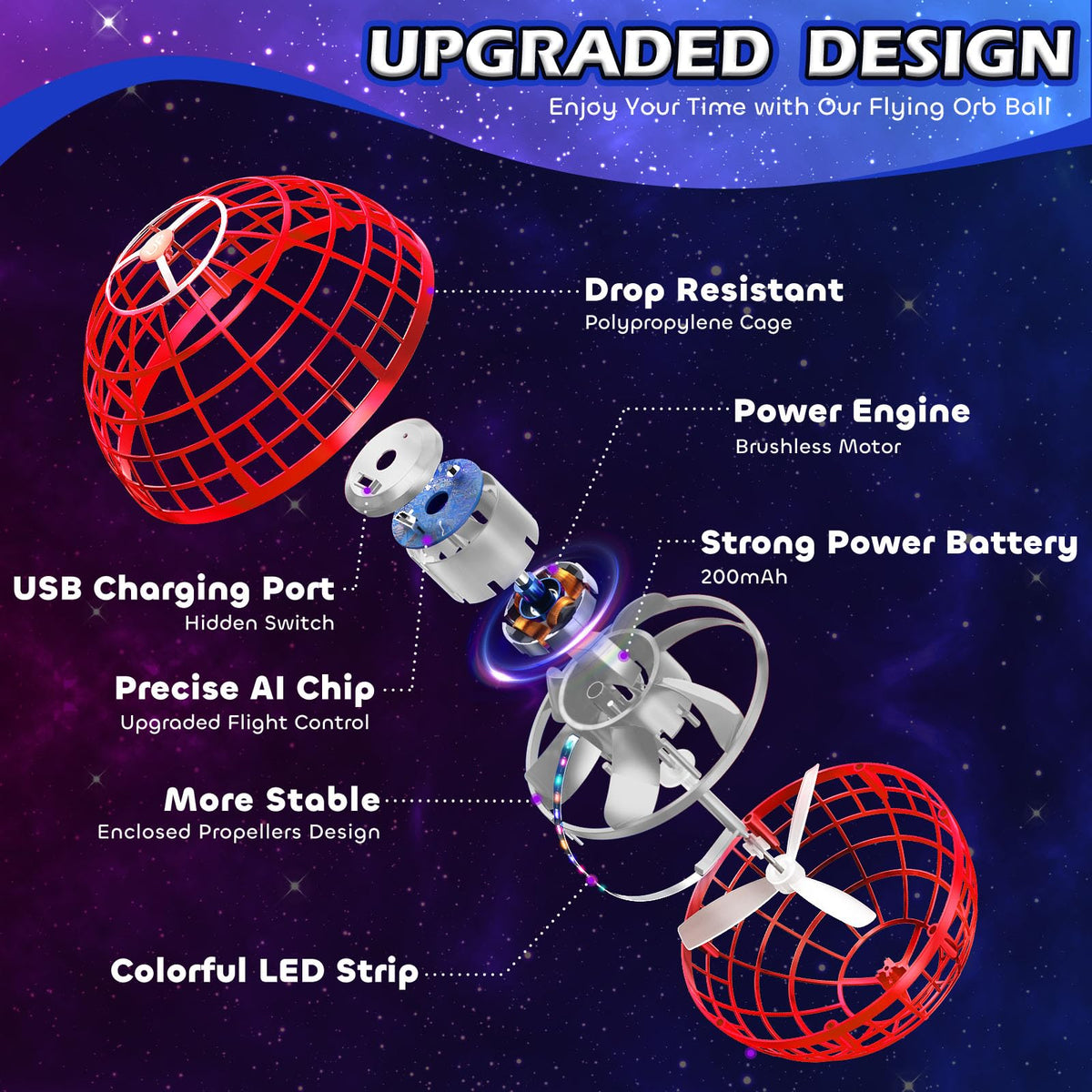 Tikduck USB rechargeable battery with 25-minute charge for extended fun sessions.
