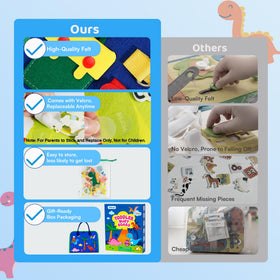 Tilhumt 8-in-1 Busy Book buttons, buckles, snaps boost hand-eye coordination.