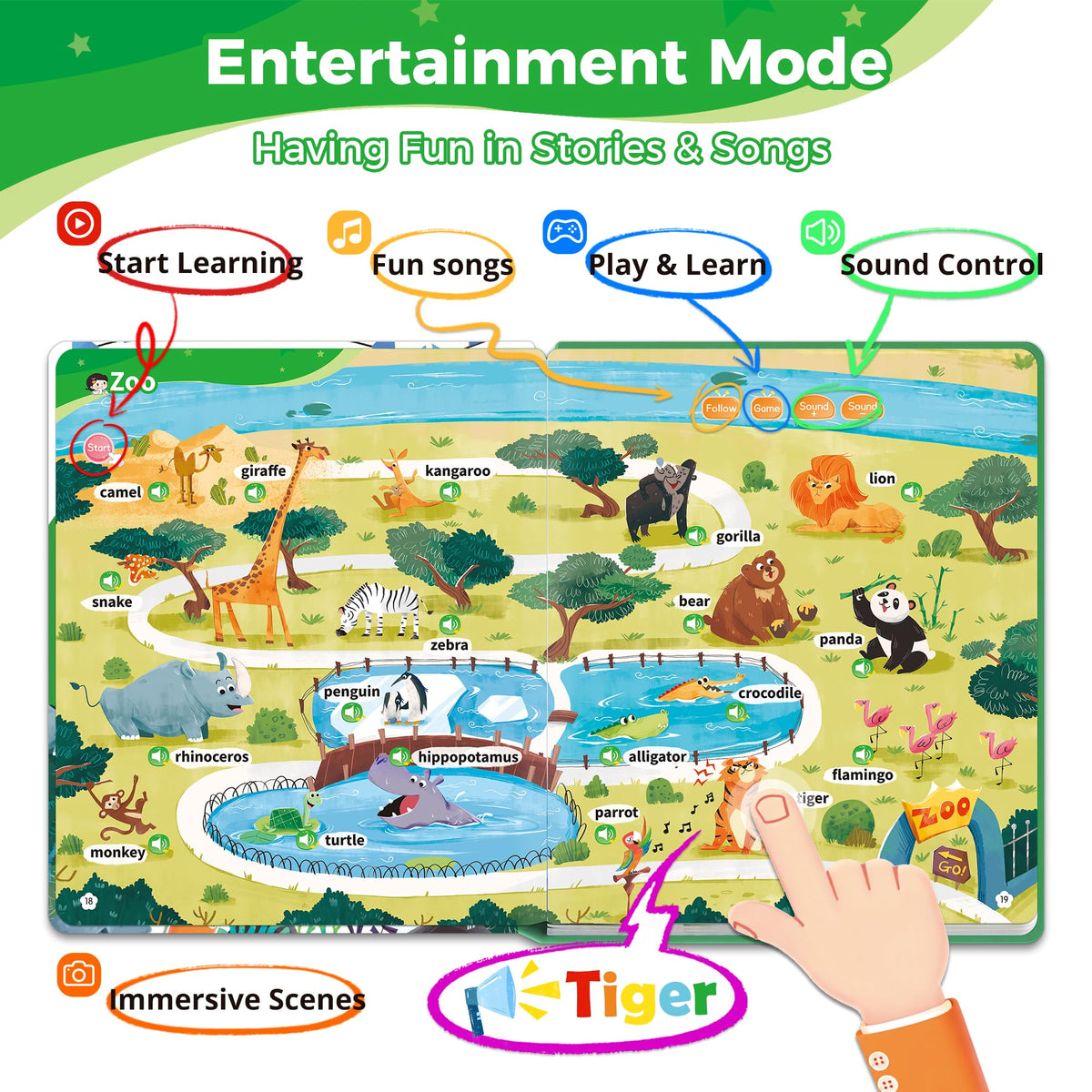 Timetome for ages 3-8 illustration highlights growth in language and cognition.