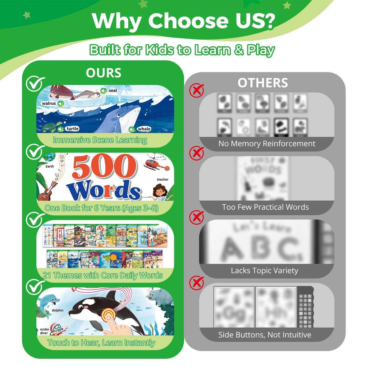 Timetome travel-friendly design supports learning anywhere.