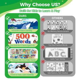 Timetome travel-friendly design supports learning anywhere.