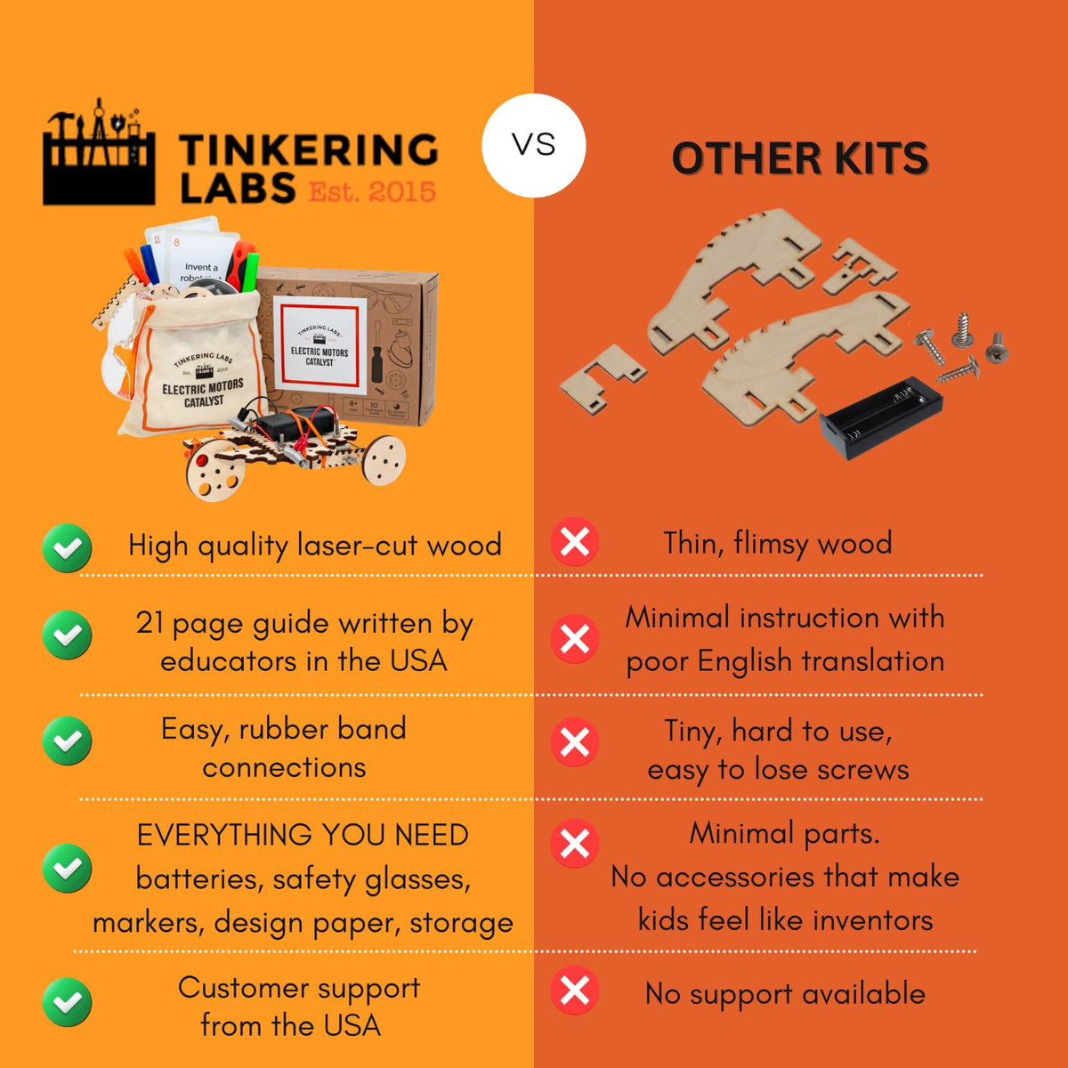 Tinkering Labs electric-circuits-learning demonstrates hands-on circuit exploration for problem-solving.