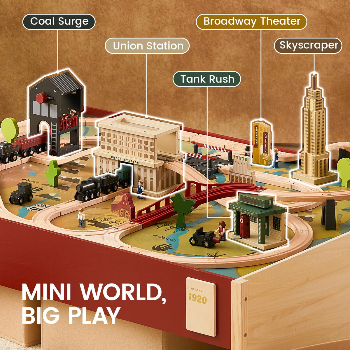 Tiny Land 1920s city map baseboard adds immersive retro railway scenery.