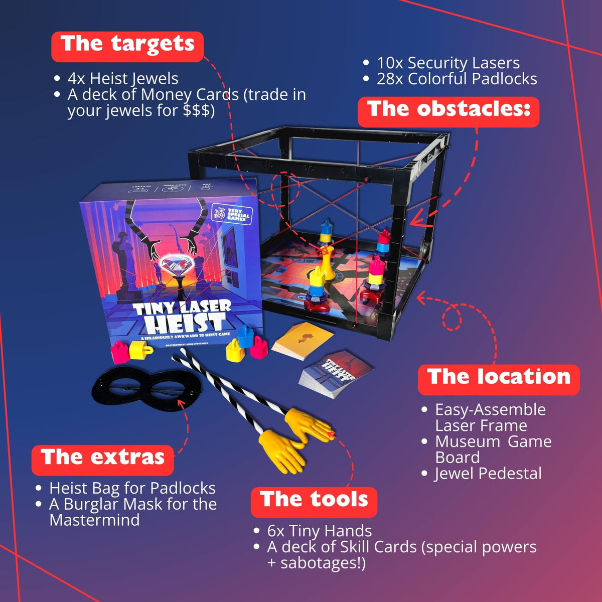 Tiny Laser Heist money deck fueling fast, fun turn-taking.