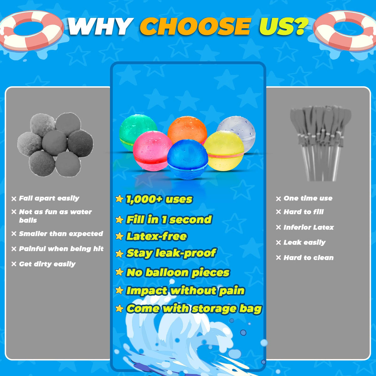 Tizikcon-safety-tested-water-balloons meet toy standards for peace of mind.