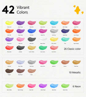 TMOL labeled bottles simplify color recognition for beginners