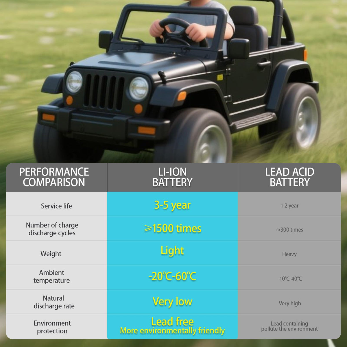 Tnvodejo TB4 ABS shell provides a safe, non-toxic exterior