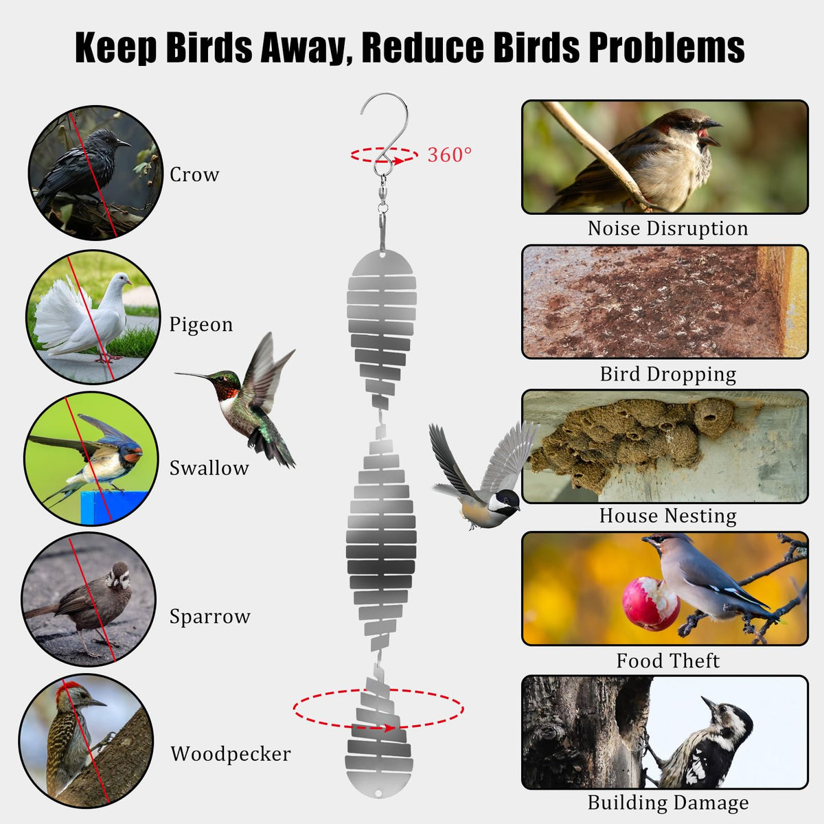 ToBeAce weatherproof stainless steel bird deterrents withstand sun and rain.
