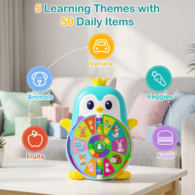 ToddlerCley five-themes icons boost item recognition across categories.