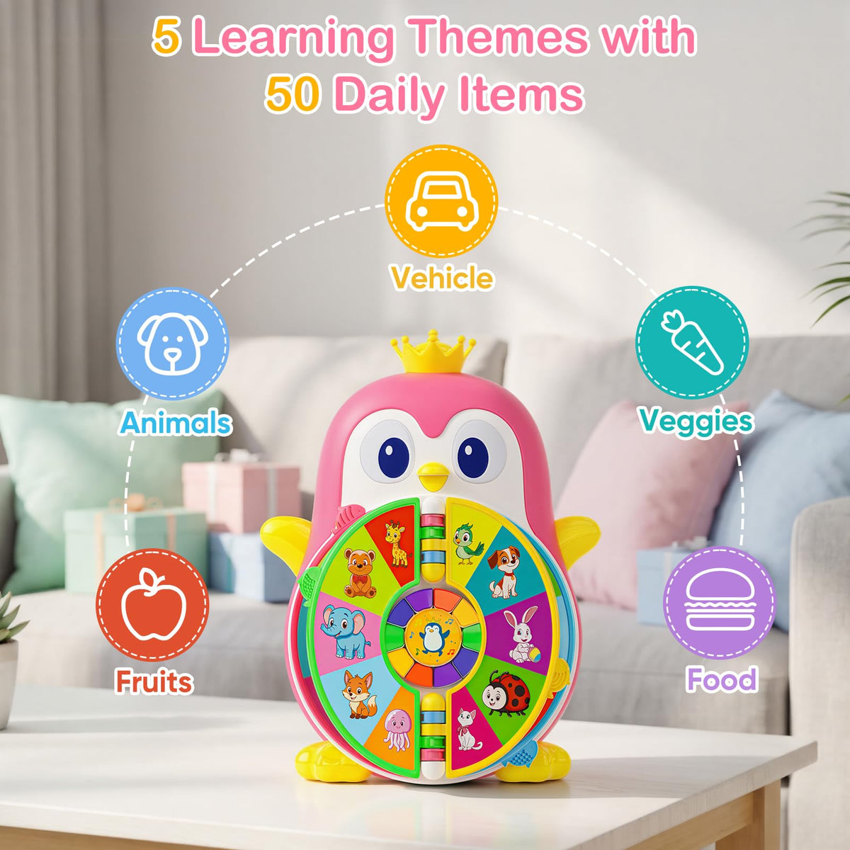 ToddlerCley penguin toy flip-page theme screen shows 5 learning themes for daily items.