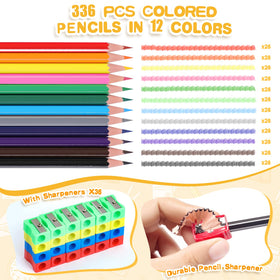Toidgy 36 sharpeners included with pencils for quick projects and minimal downtime