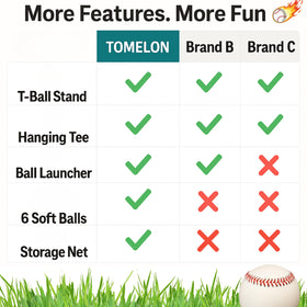TomLeOn adjustable-height stand grows with your child