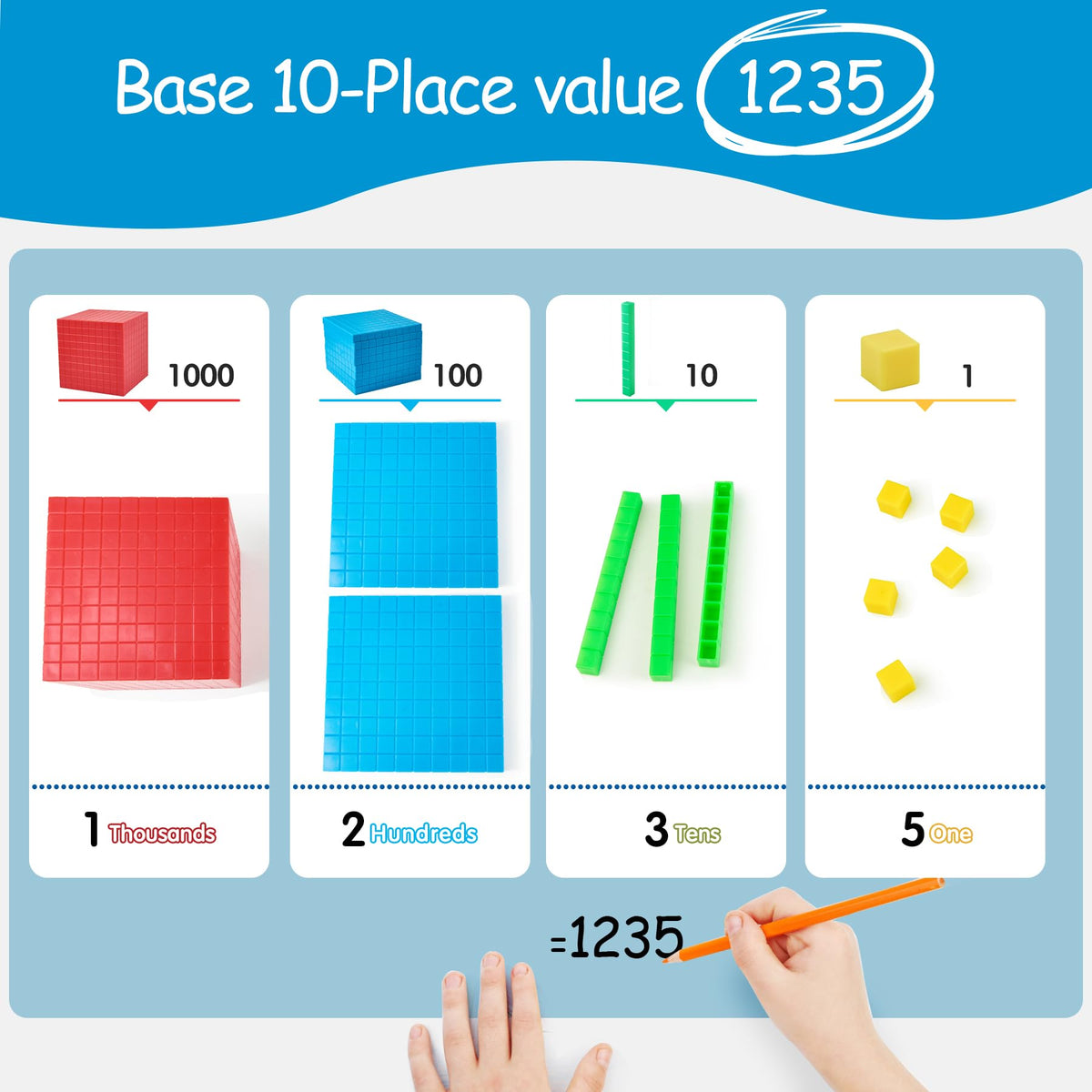 TOMMYHOME base ten cubes and units demonstrate clear place value concepts.