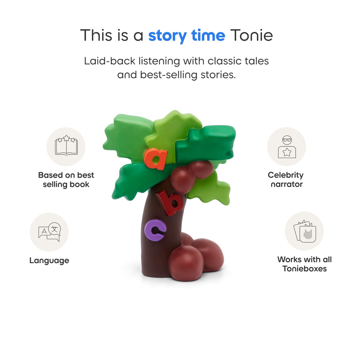 Tonies tracks playlist showcases eight stories and two songs