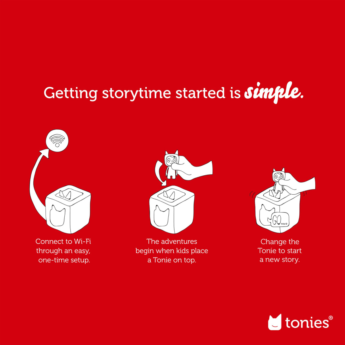 Tonies Wondery Kids Clever Set child listening with Toniebox for screen-free entertainment.