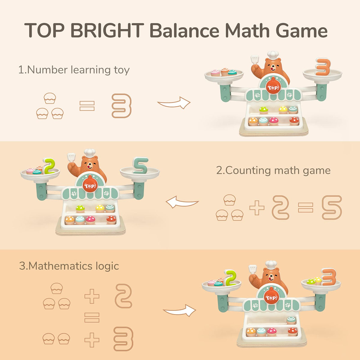 TOP BRIGHT Balance Math Game balance scale to demonstrate balance concepts