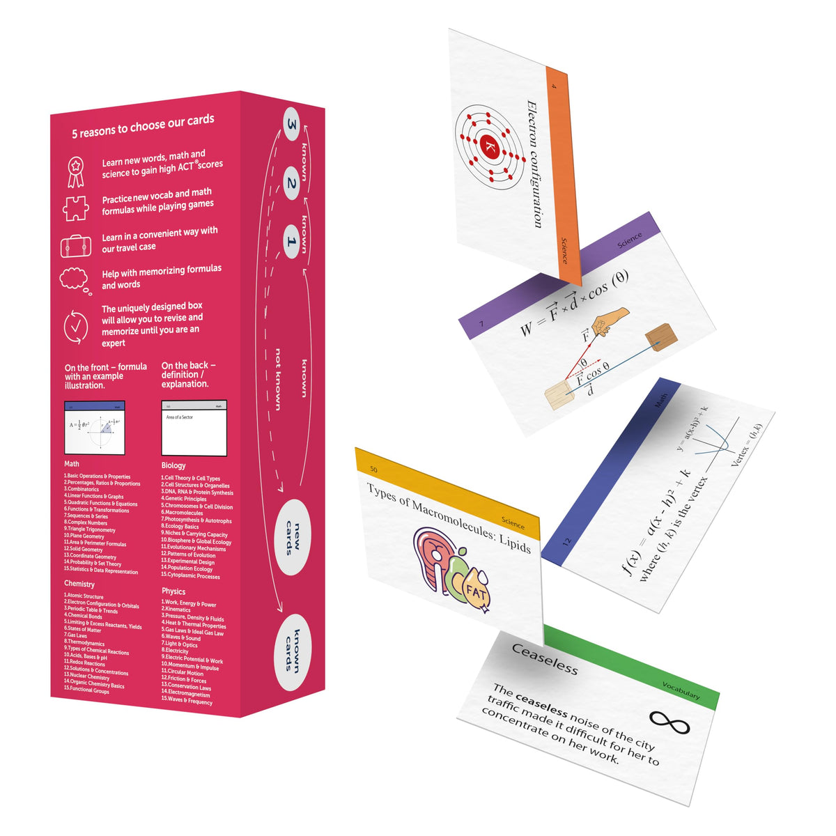 Science flash cards highlighting data interpretation to sharpen observation skills.