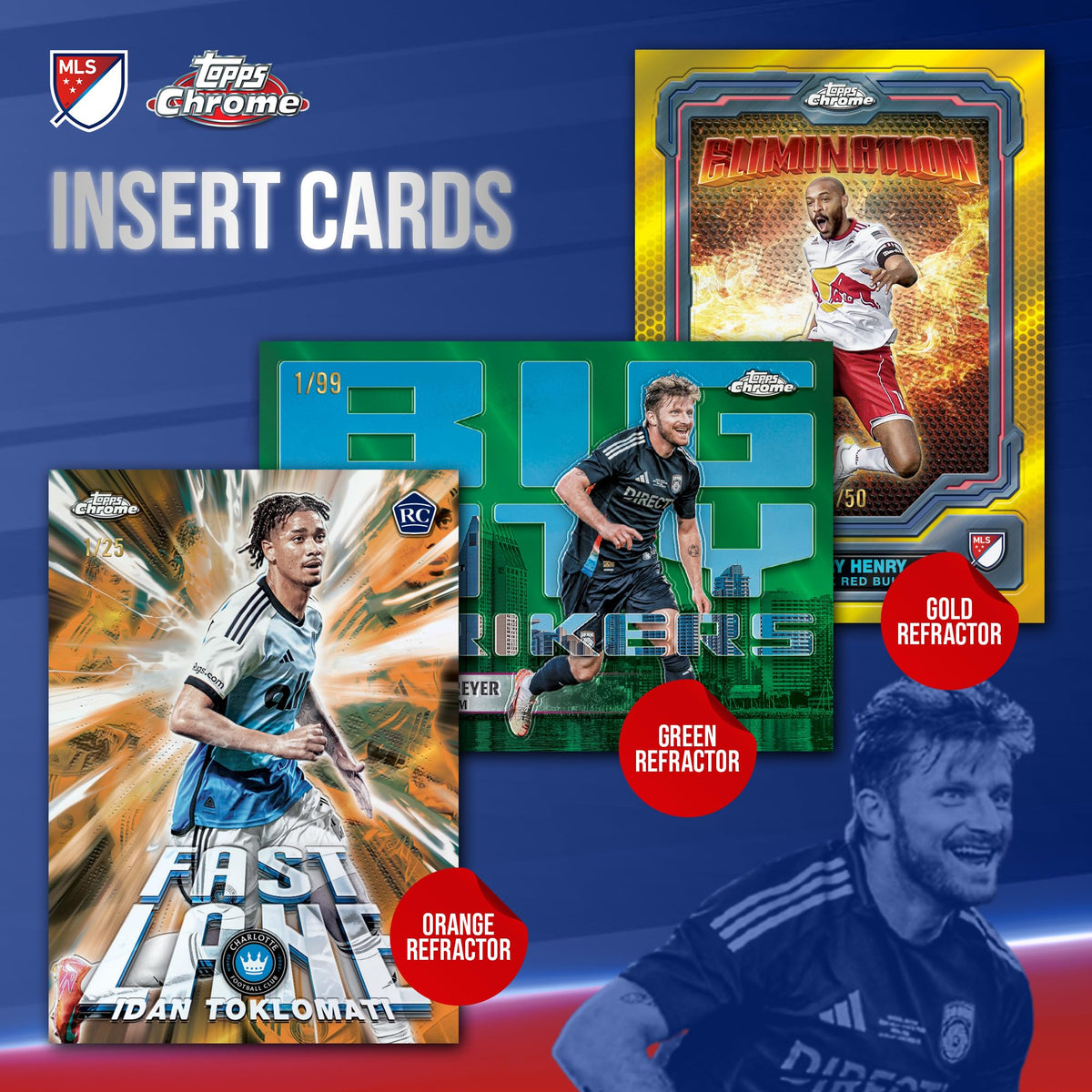Topps Chrome MLS 2025 Class of Their Own insert spotlights rising stars.