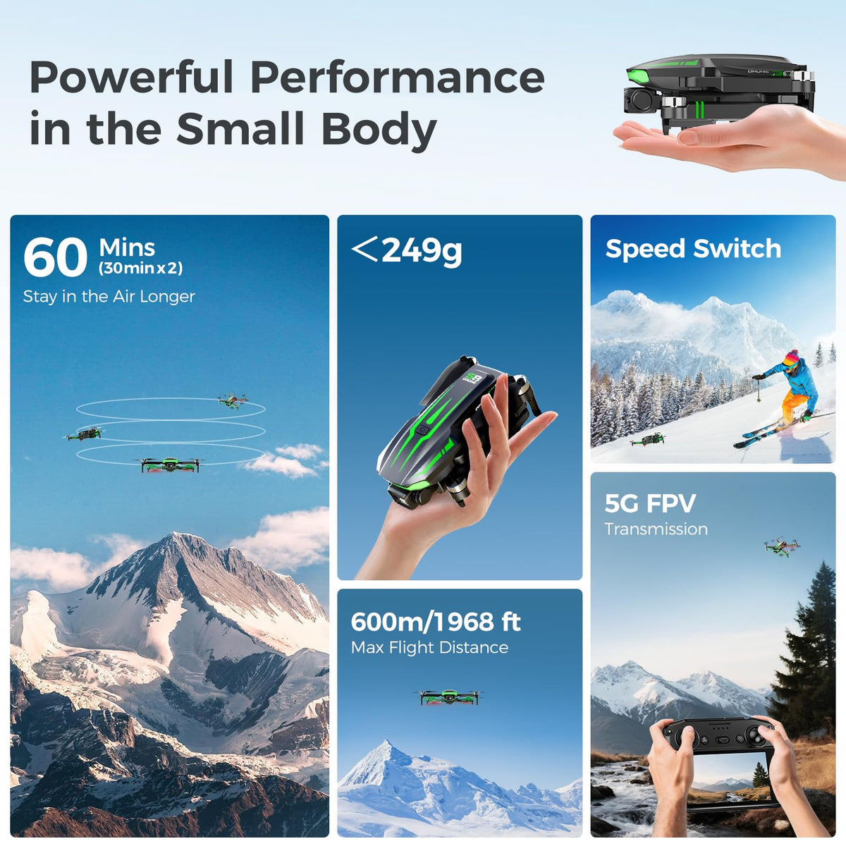 TOPRCBOXS S8 controller with 5-inch screen for instant FPV viewing.