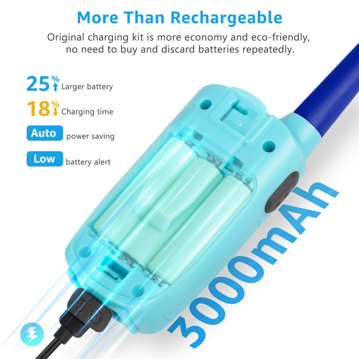 Topsung USB rechargeable walkie talkies kit for everyday use
