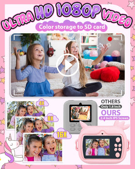 Torlaist camera with 2.4-inch HD screen enhances self-shot creativity