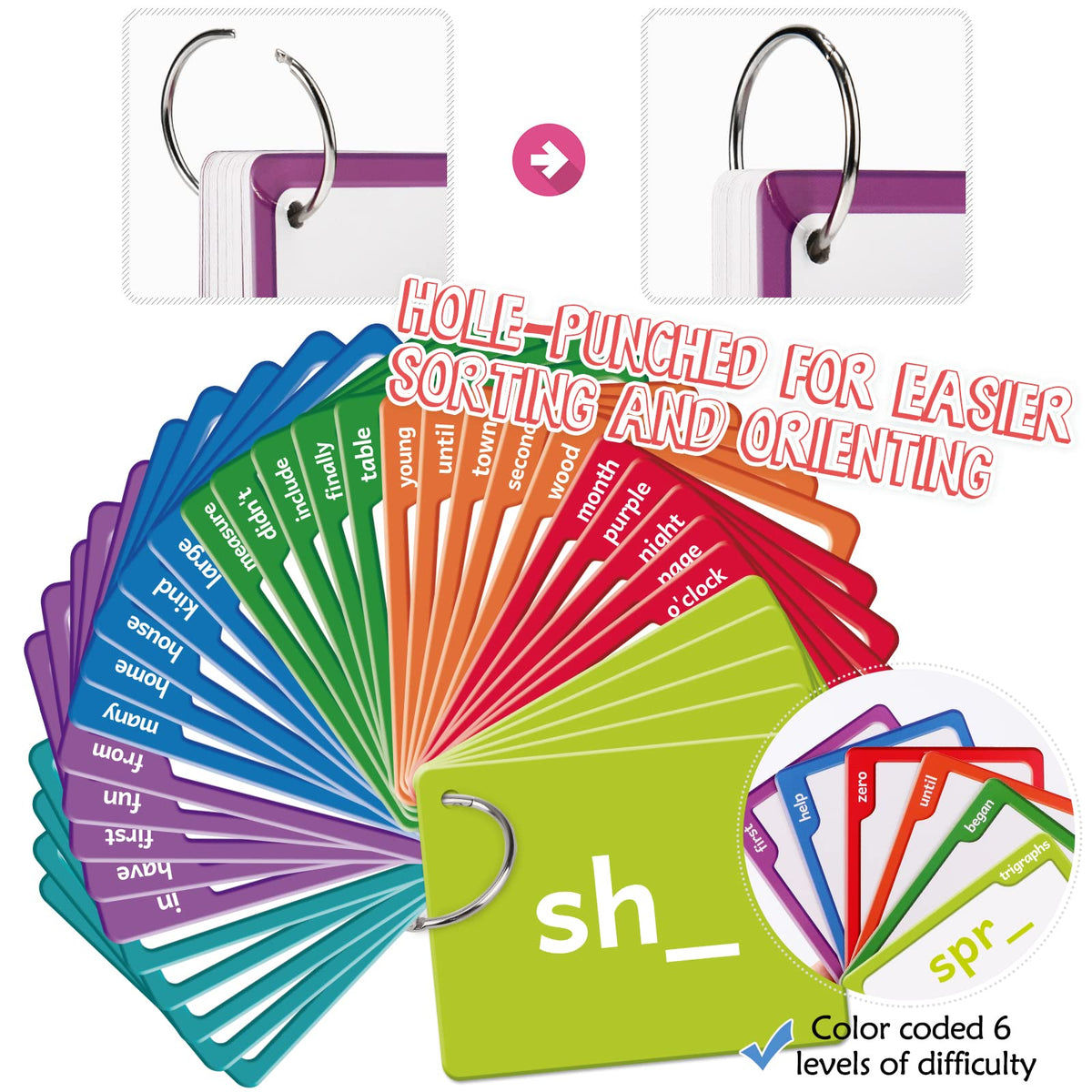 Torlam blank customizable cards for dry-erase practice and quick demos