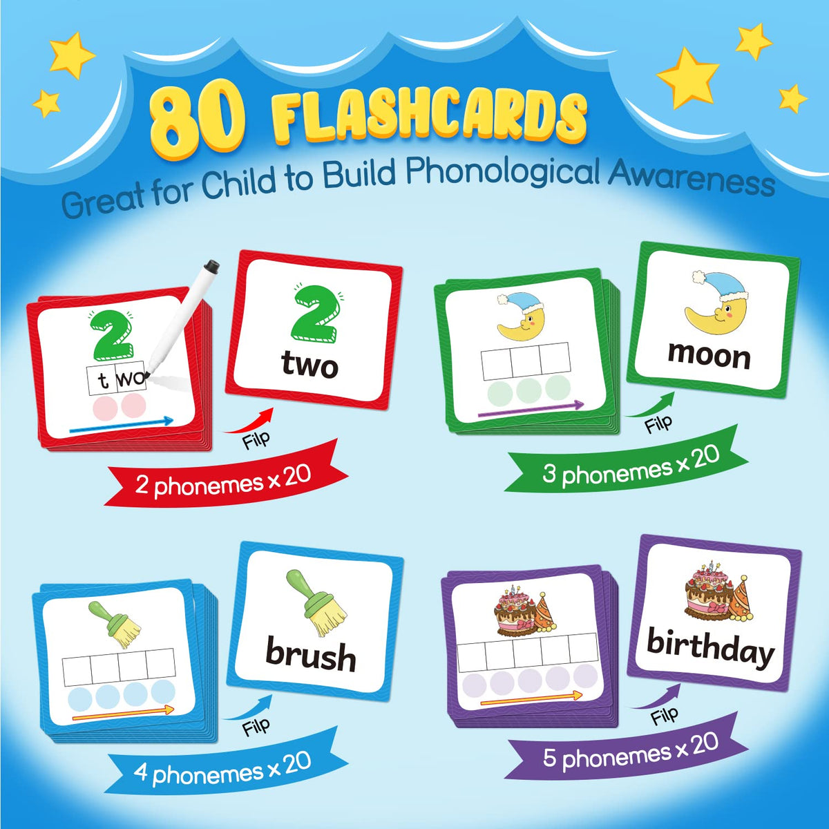 Torlam Elkonin two-sided flashcards for sight word recognition and phoneme practice.