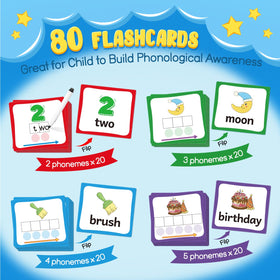 Torlam Elkonin two-sided flashcards for sight word recognition and phoneme practice.