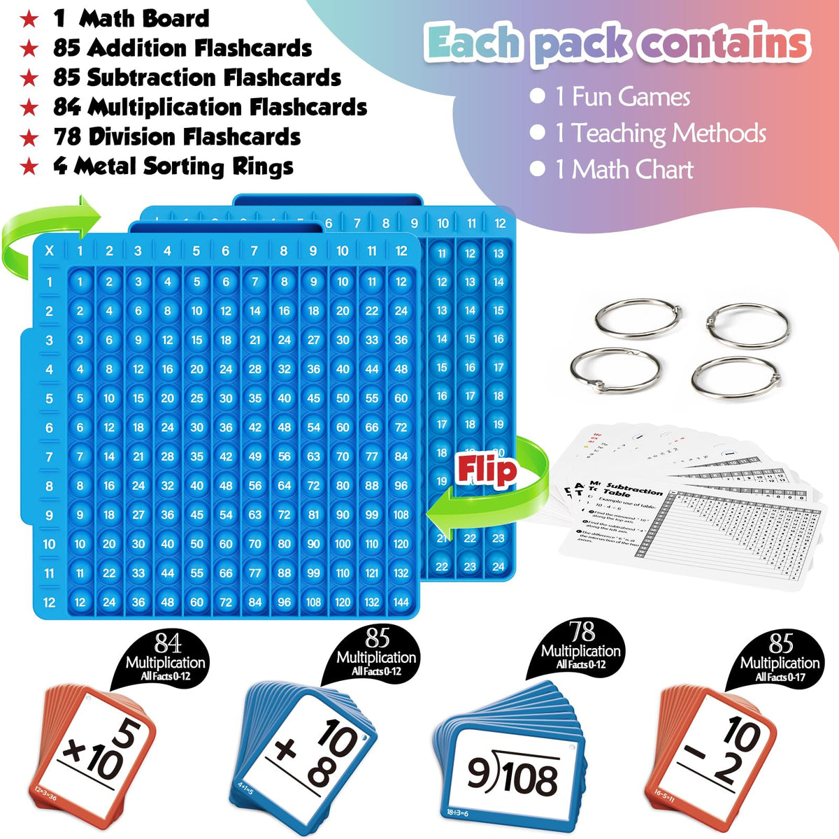 Torlam hole-punched cards with metal rings for organization
