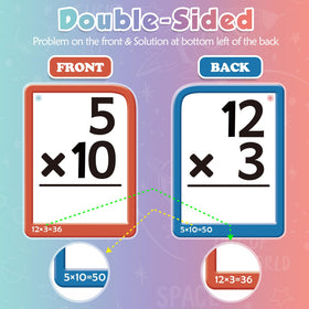 Torlam laminated flash cards usable with dry-erase markers