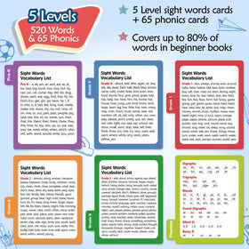 Torlam long vowel flash cards illustrating extended vowel sounds for spelling