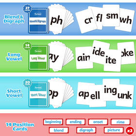 Torlam phonics board demonstrates flip and change word patterns for onset-rime learning.
