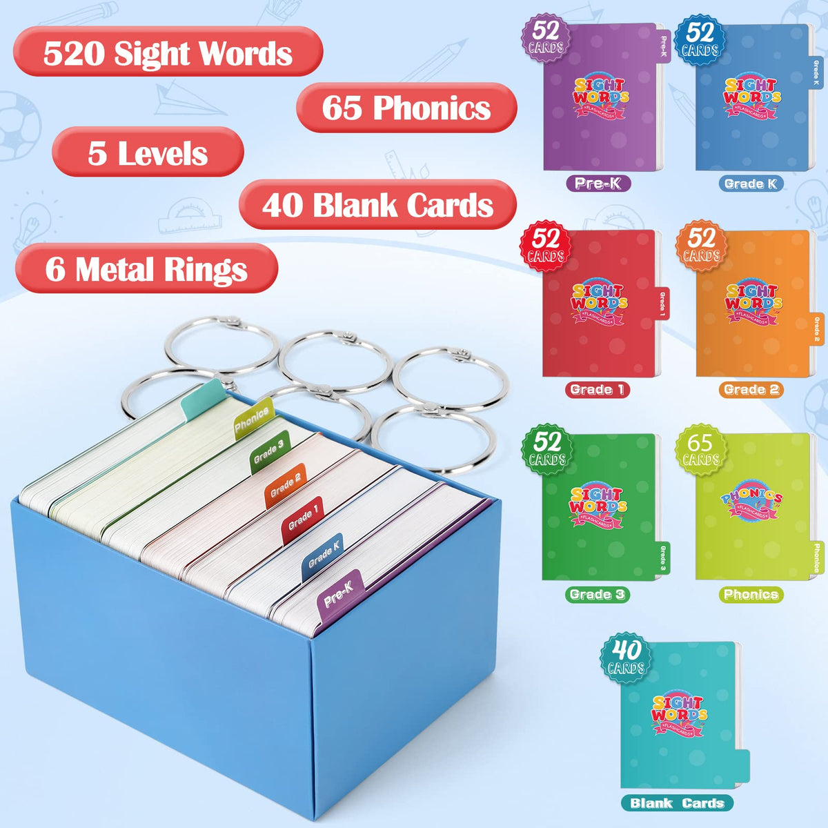Torlam phonics flash cards digraphs highlighting sounds for decoding