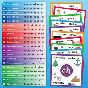 Torlam Phonics Level 4 display featuring trigraphs and common endings.