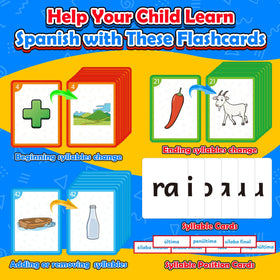 Torlam 55 picture cards set ready for word-building activities