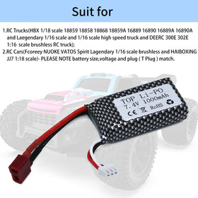 Two-pack battery set from Tosiicop for extended RC racing sessions.
