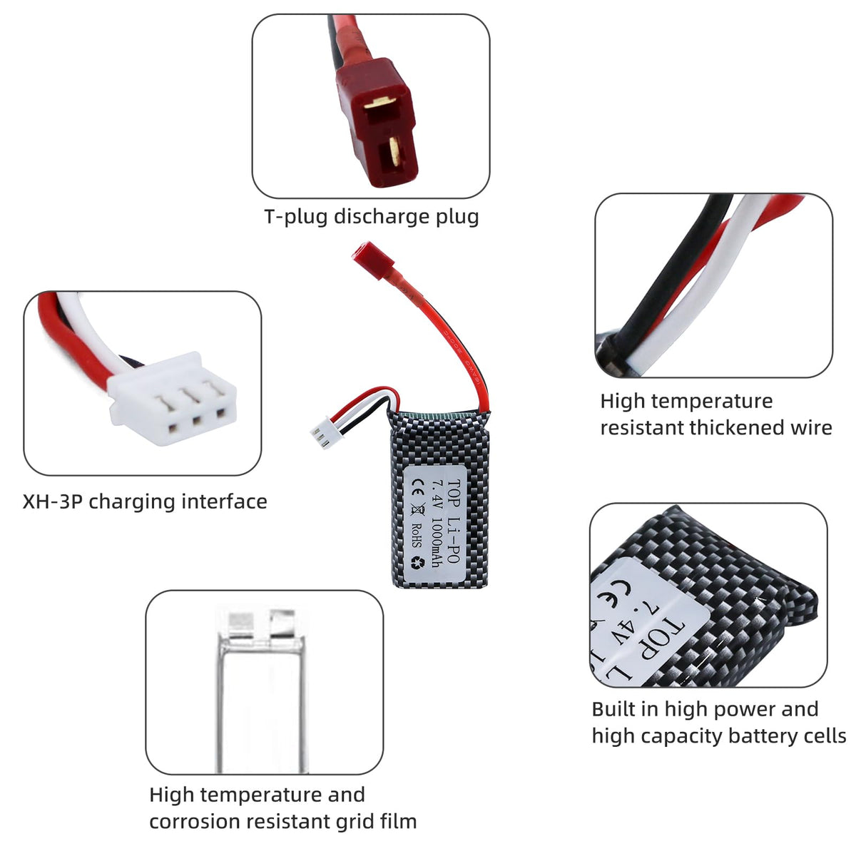 Tosiicop 30C discharge supports responsive throttle in races.